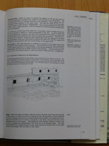 The Seventy-Four Gun Ship