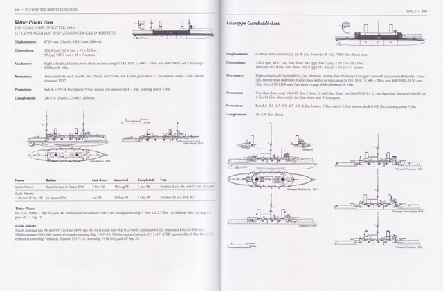 Before the Battlecruiser Beispielseite