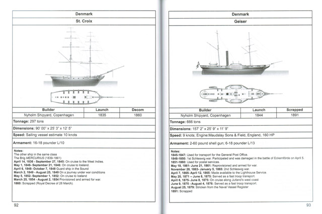 Warships of the First Schleswig War Beispielseiten