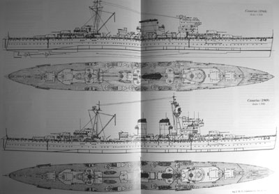 Profile, Aufsichten der Canarias 1944 und 1969