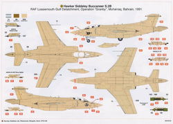 Airfix: Hawker Siddeley Buccaneer S2B/S2D/SMK50 1/72