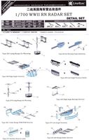 LionRoar: Royal Navy Radar Set 1/700