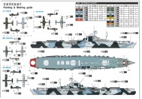 Flugzeugträger Graf Zeppelin: Farbschema