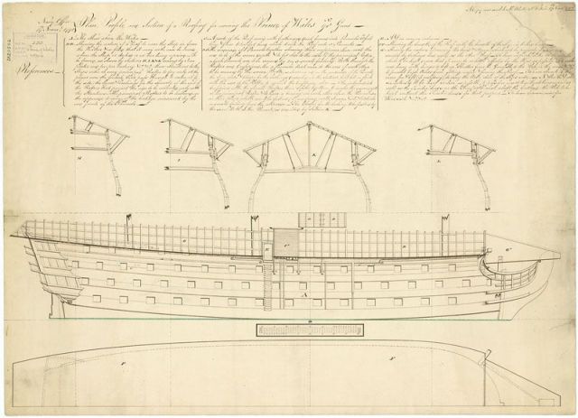 HMS Prince of Wales